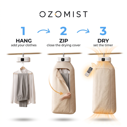 Portable OzoDry